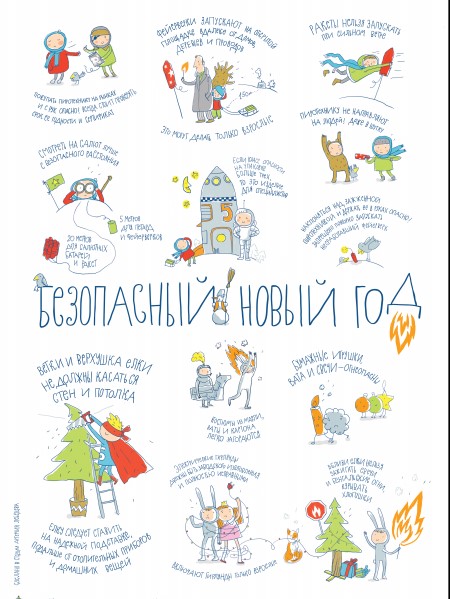 Памятка по пожарной безопасности